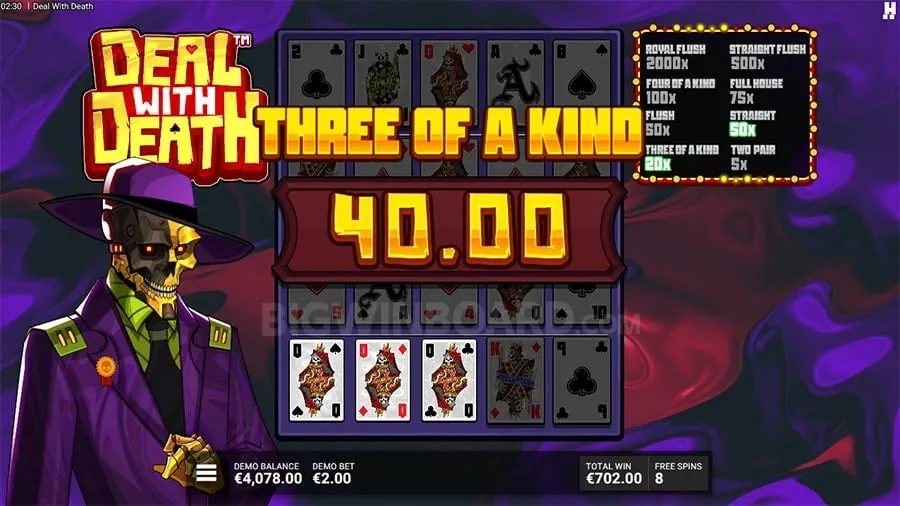 Casino Bonuses Guide
